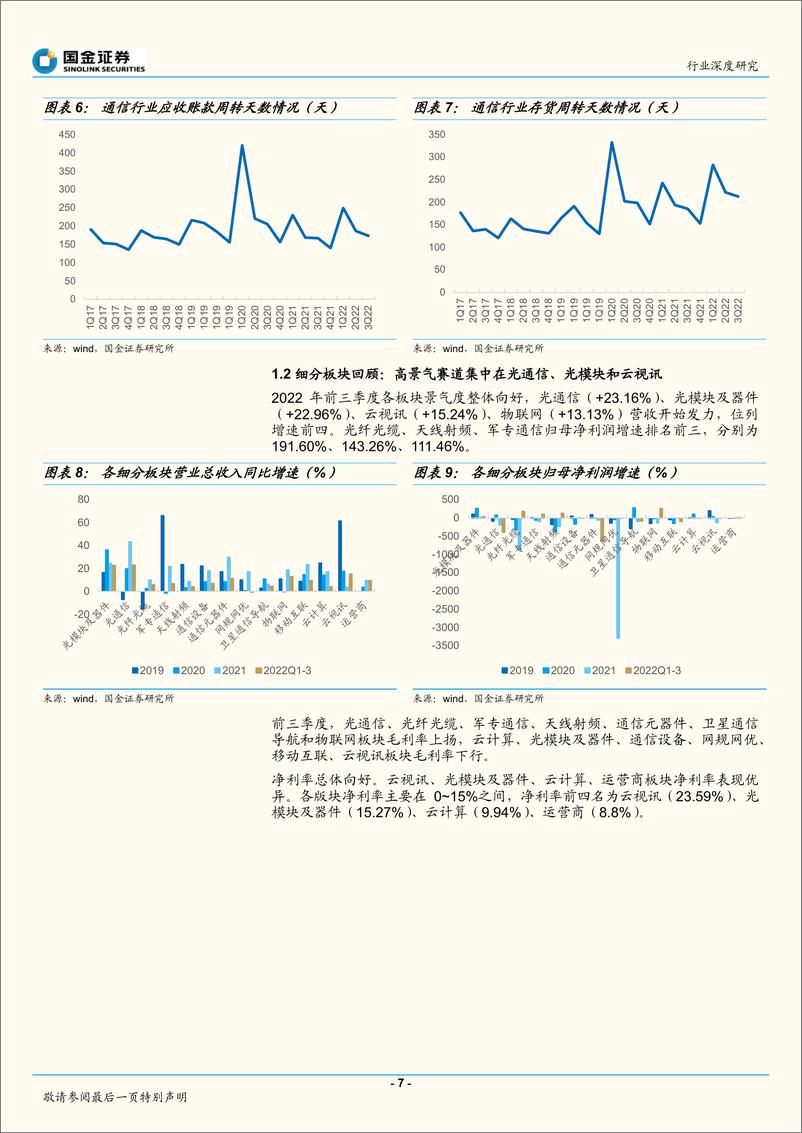 《通信行业：三季报稳中向好，关注高成长与数字新基建-20221103-国金证券-23页》 - 第8页预览图