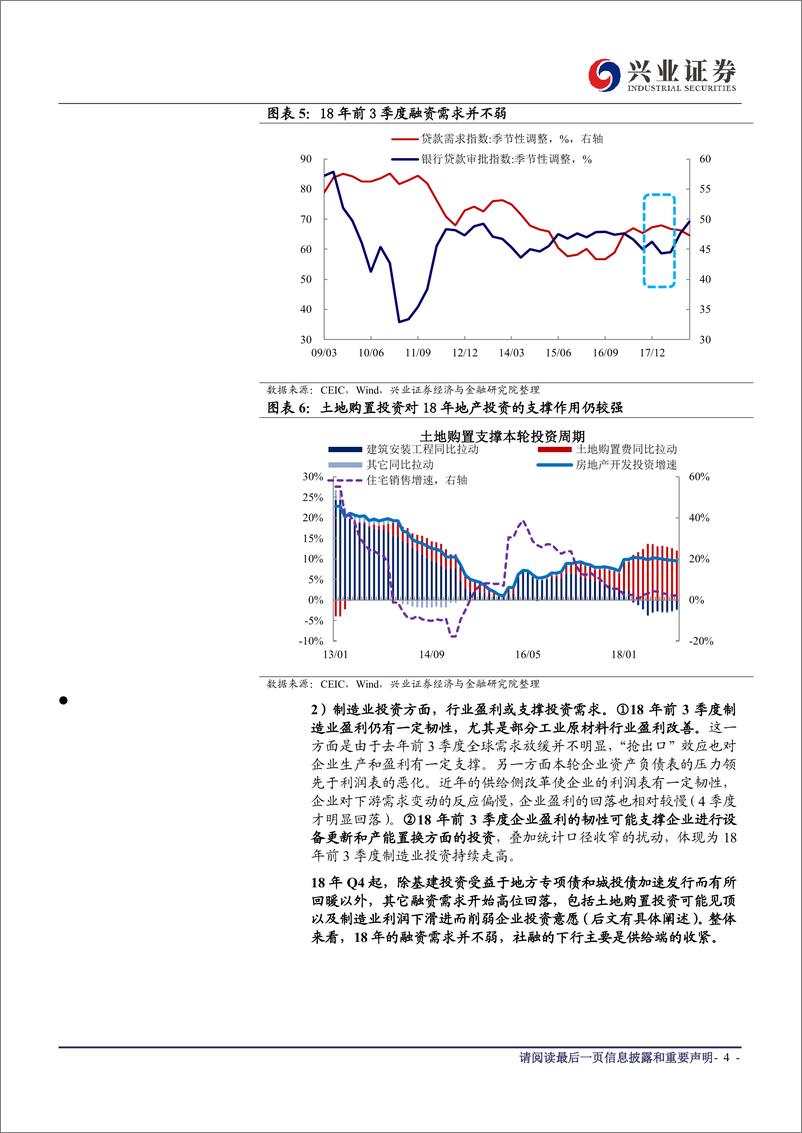 《社融稳了？后势如何？-20190218-兴业证券-10页》 - 第5页预览图