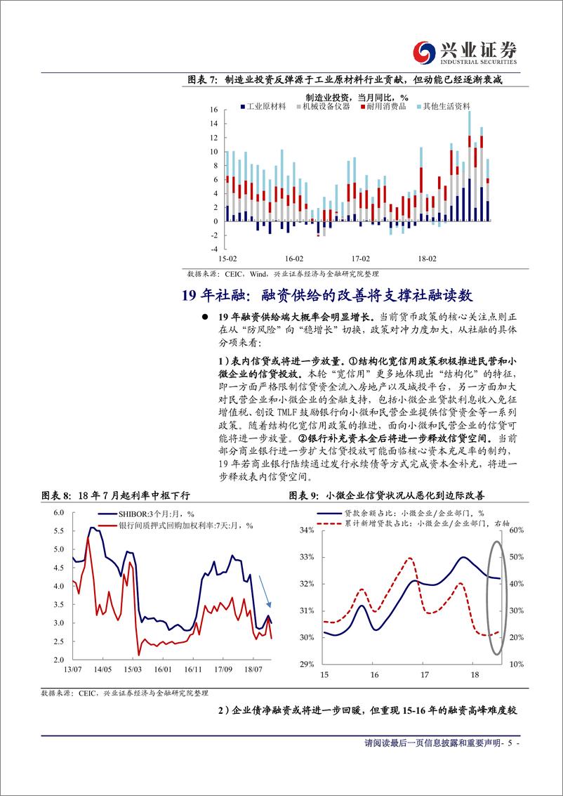 《社融稳了？后势如何？-20190218-兴业证券-10页》 - 第6页预览图