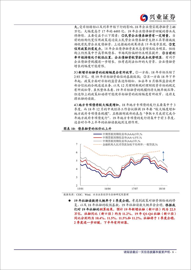 《社融稳了？后势如何？-20190218-兴业证券-10页》 - 第7页预览图