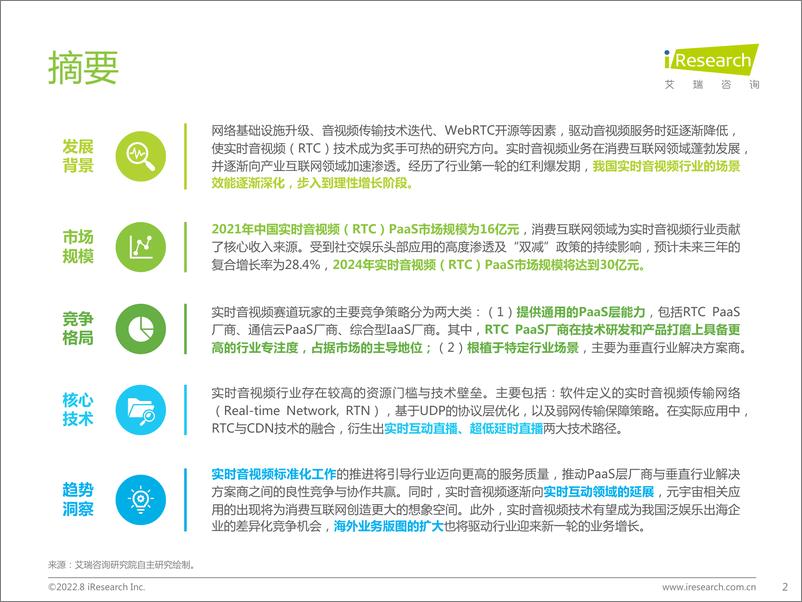 《传媒行业：中国实时音视频行业研究报告》 - 第2页预览图