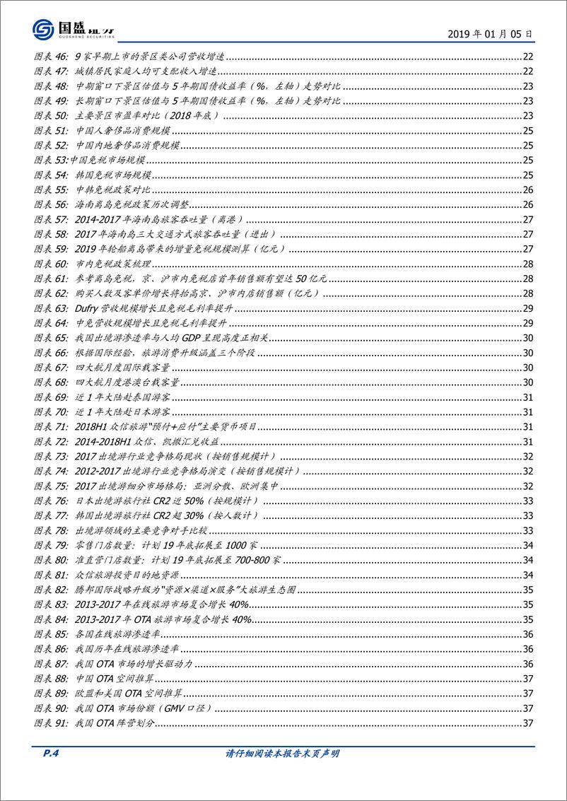 《2019年社服行业策略报告：估值之锚分化，专注长期价值-20190105-国盛证券-47页》 - 第5页预览图