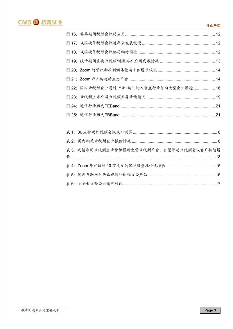 《通信行业掘金5G应用方向系列（二）：短期or长期？深度解析云视频发展机会-20200211-招商证券-22页》 - 第4页预览图