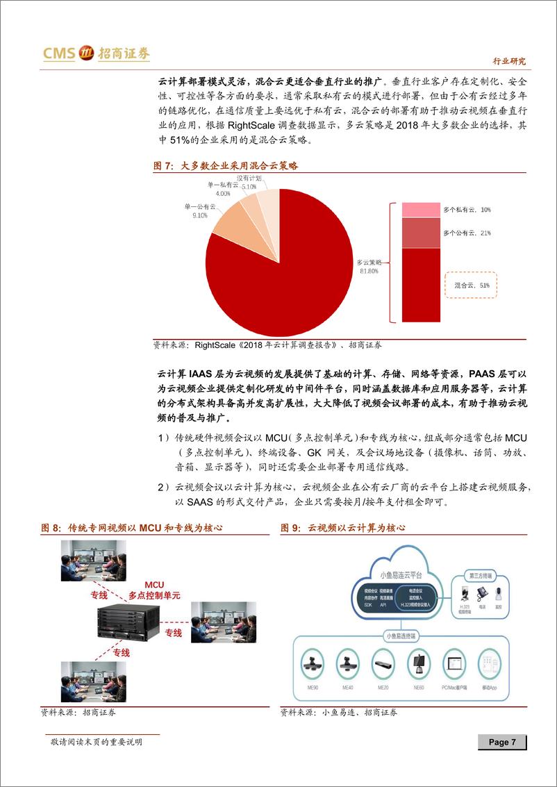 《通信行业掘金5G应用方向系列（二）：短期or长期？深度解析云视频发展机会-20200211-招商证券-22页》 - 第8页预览图