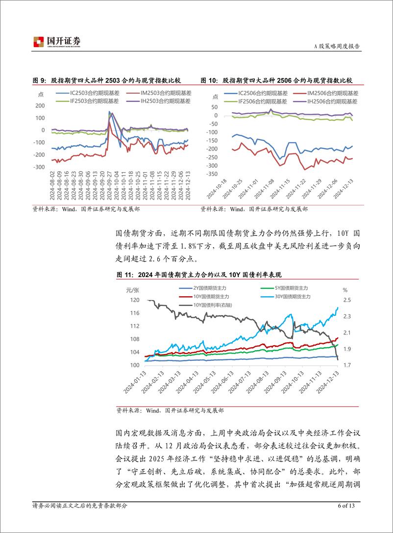 《周度策略观察(2024年第49周)：预期管理效能期待进一步释放-241216-国开证券-13页》 - 第6页预览图