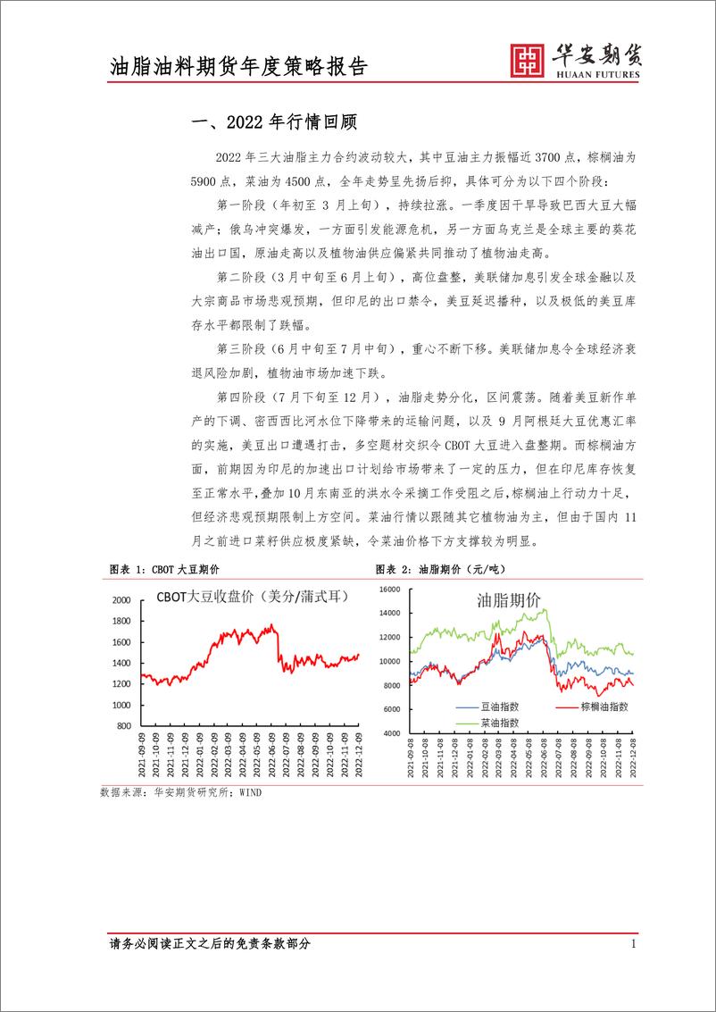 《2023年油脂油料年报：“熊”途未已，静待曙光-20221220-华安期货-18页》 - 第5页预览图