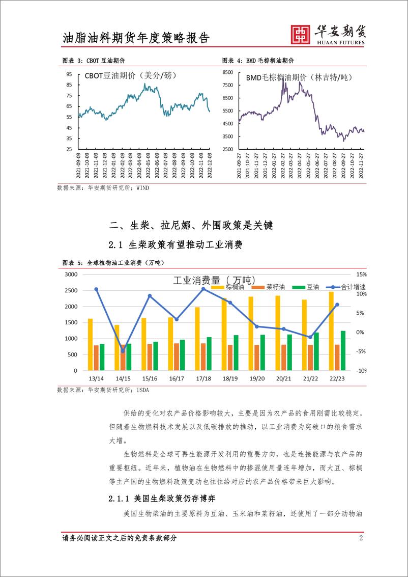 《2023年油脂油料年报：“熊”途未已，静待曙光-20221220-华安期货-18页》 - 第6页预览图