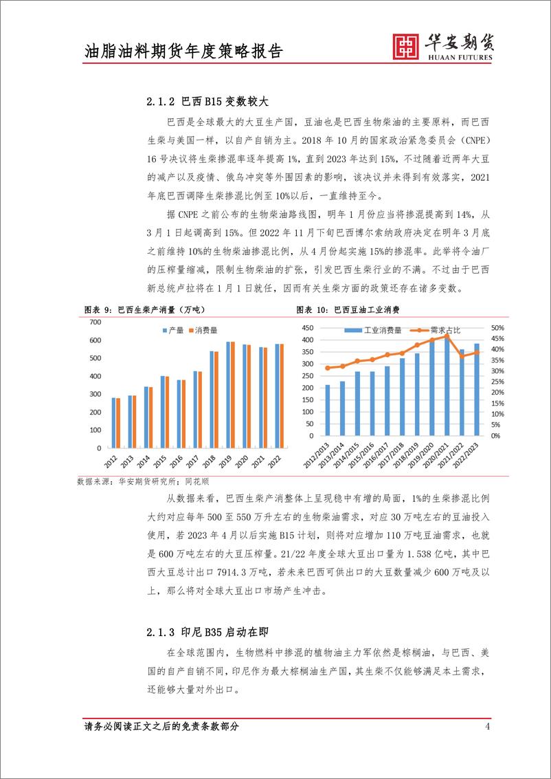 《2023年油脂油料年报：“熊”途未已，静待曙光-20221220-华安期货-18页》 - 第8页预览图