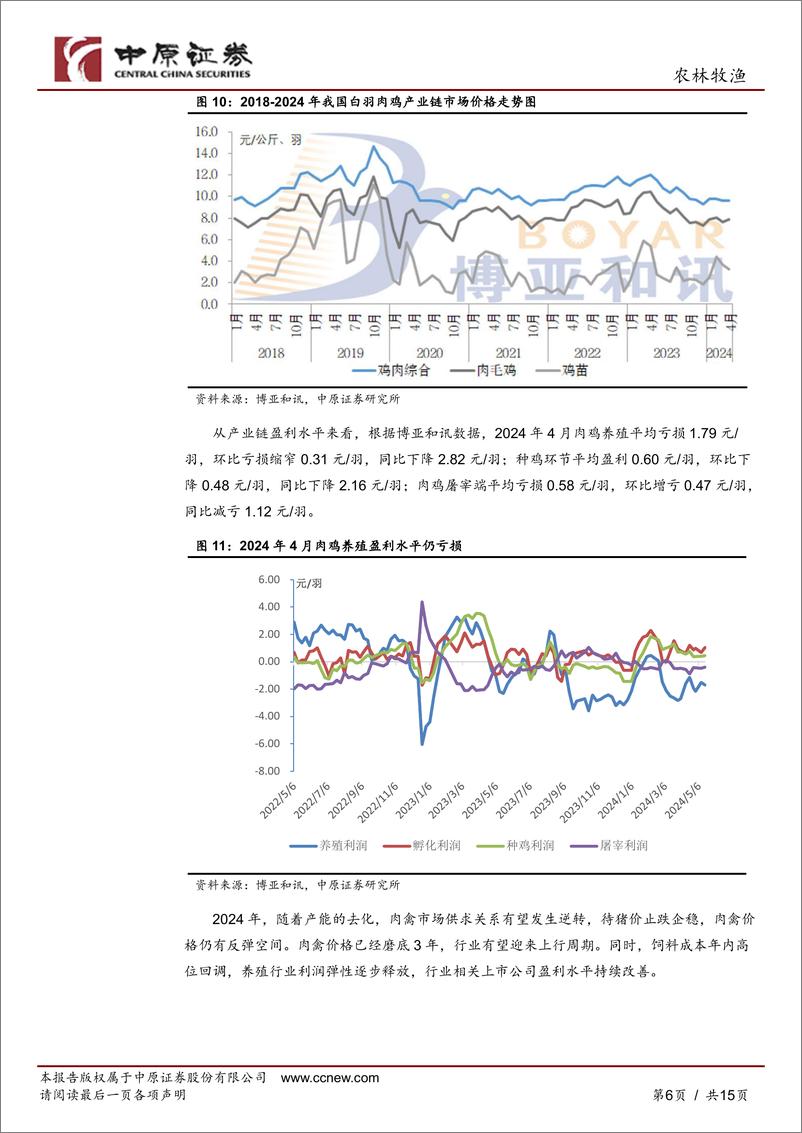 《农林牧渔行业月报：猪价淡季不淡，宠物食品出口数据持续回暖-240522-中原证券-15页》 - 第6页预览图