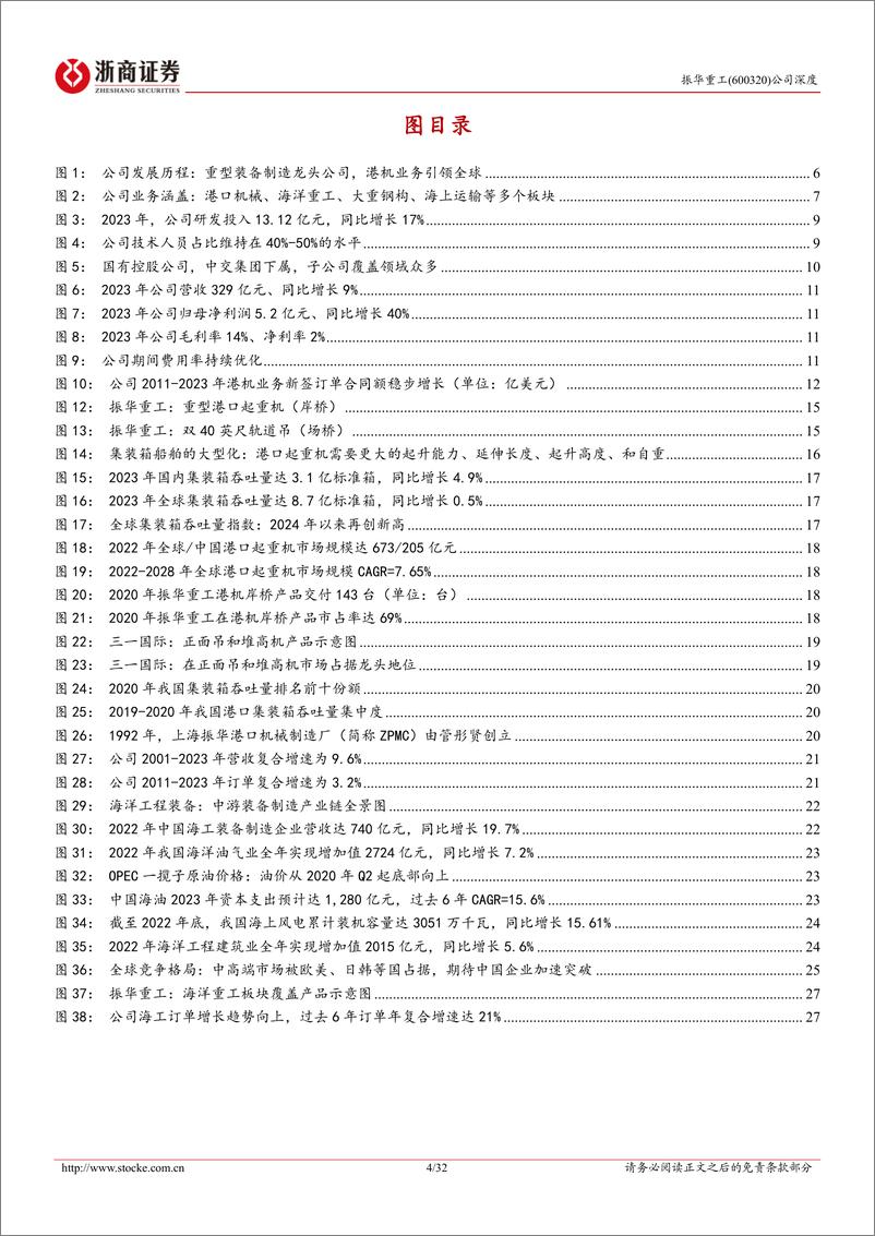 《振华重工(600320)深度报告：全球港机龙头%2b海工装备领军者，受益周期向上、品类拓张、治理优化-240515-浙商证券-32页》 - 第4页预览图