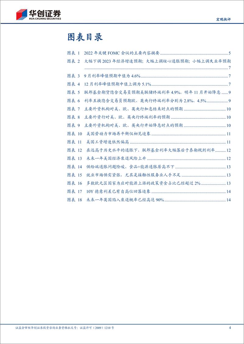 《12月FOMC会议点评：市场预期主要央行加息周期何时见顶？-20221215-华创证券-17页》 - 第5页预览图