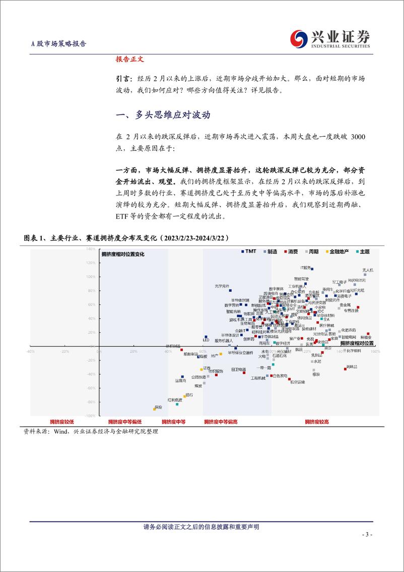 《A股策略展望：PMI超预期，再论2024年保持多头思维-240331-兴业证券-15页》 - 第3页预览图