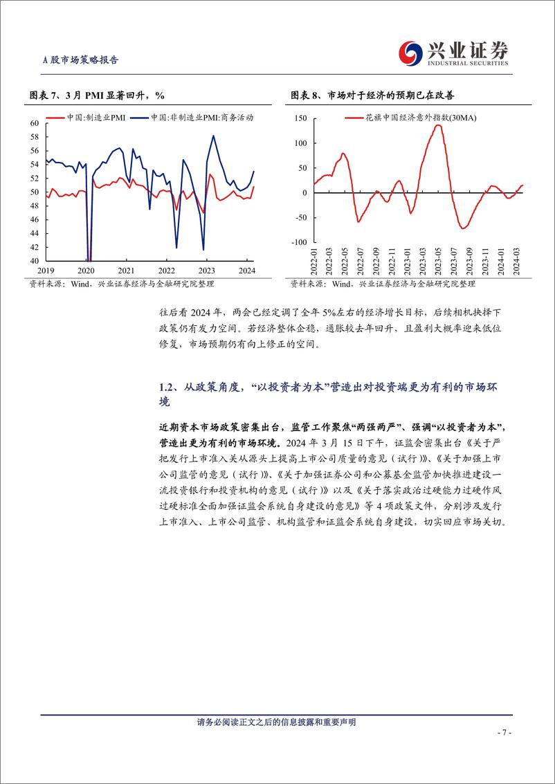 《A股策略展望：PMI超预期，再论2024年保持多头思维-240331-兴业证券-15页》 - 第7页预览图