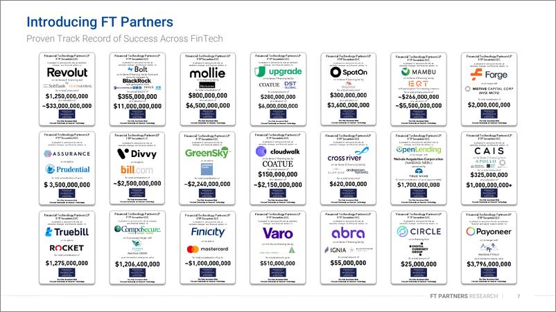 《FT Partners-区块链会计和税务解决方案：数字资产生态系统的自动化（英）-2022.12-96页》 - 第8页预览图