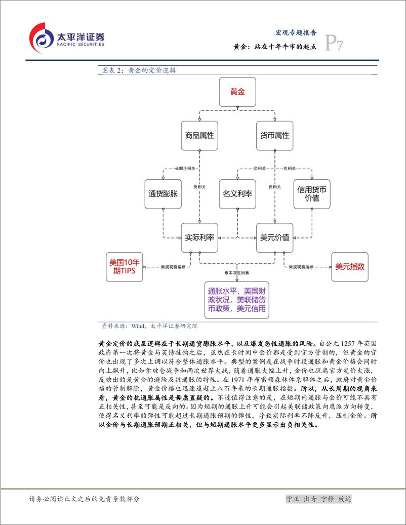 《贵金属系列之一：黄金，站在十年牛市的起点-20230605-太平洋证券-25页》 - 第8页预览图