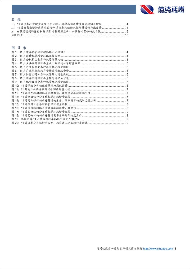 《2024年11月债券托管数据点评：广义基金增持创新高，地方债仍是买断式回购主要标的-241218-信达证券-12页》 - 第3页预览图