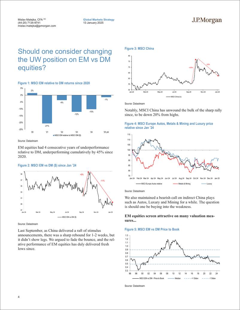 《JPMorgan-Equity Strategy Should one consider changing the UW position...-112765178》 - 第4页预览图