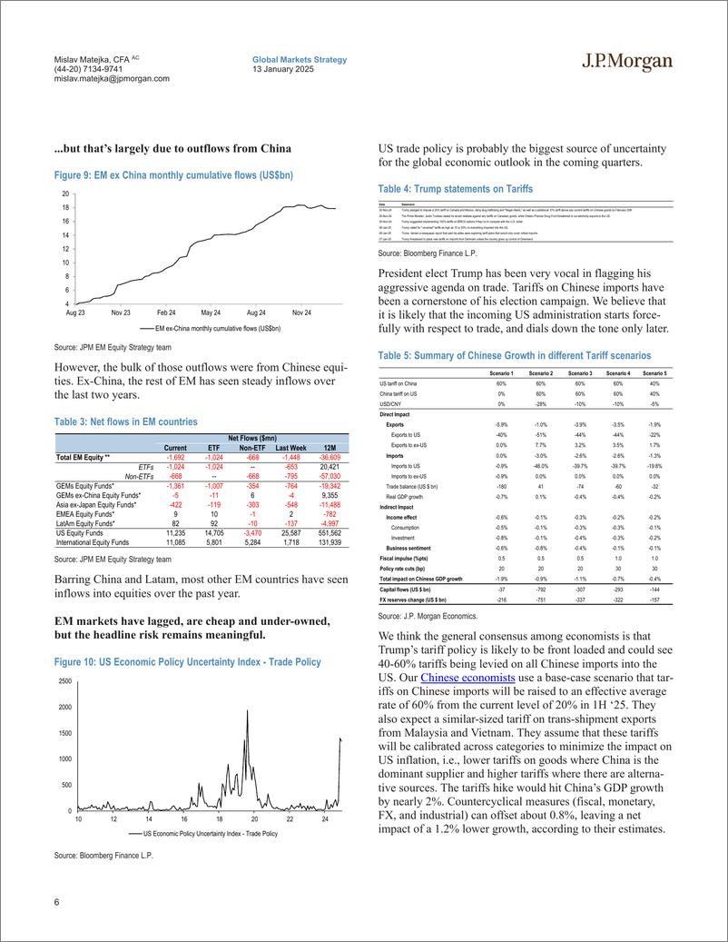 《JPMorgan-Equity Strategy Should one consider changing the UW position...-112765178》 - 第6页预览图