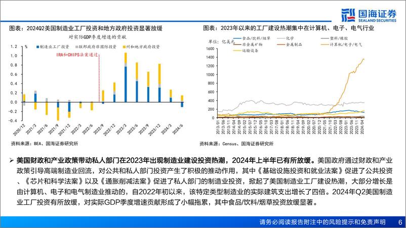 《2024年中期策略：星星之火-240814-国海证券-92页》 - 第6页预览图