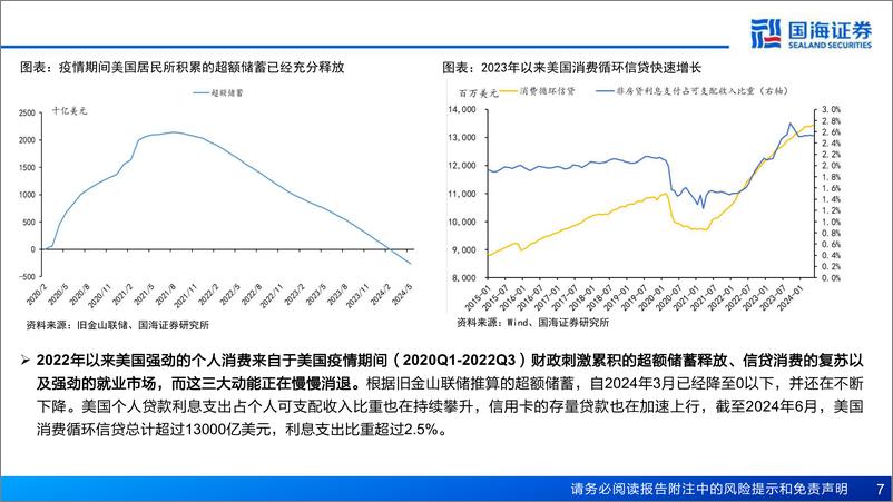 《2024年中期策略：星星之火-240814-国海证券-92页》 - 第7页预览图