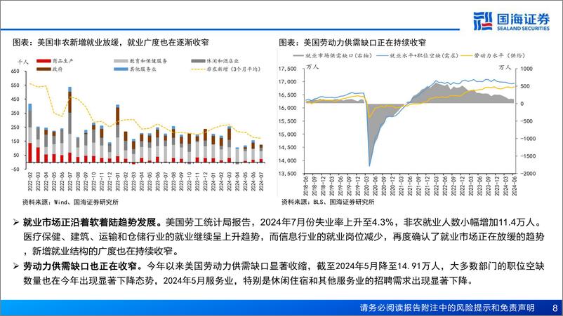 《2024年中期策略：星星之火-240814-国海证券-92页》 - 第8页预览图