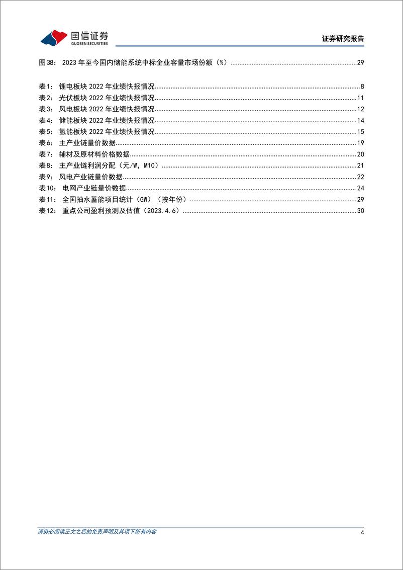 《电力设备新能源2023年4月投资策略：储能行业高调开局，风电光伏景气向好》 - 第4页预览图