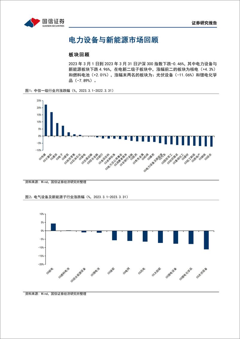 《电力设备新能源2023年4月投资策略：储能行业高调开局，风电光伏景气向好》 - 第5页预览图