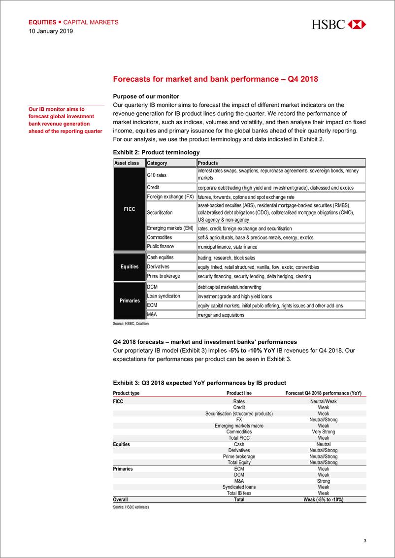 《汇丰银行-美股-资本市场-投行2018年Q4季度监测：年关低落；前景黯淡-2019.1.10-24页》 - 第4页预览图