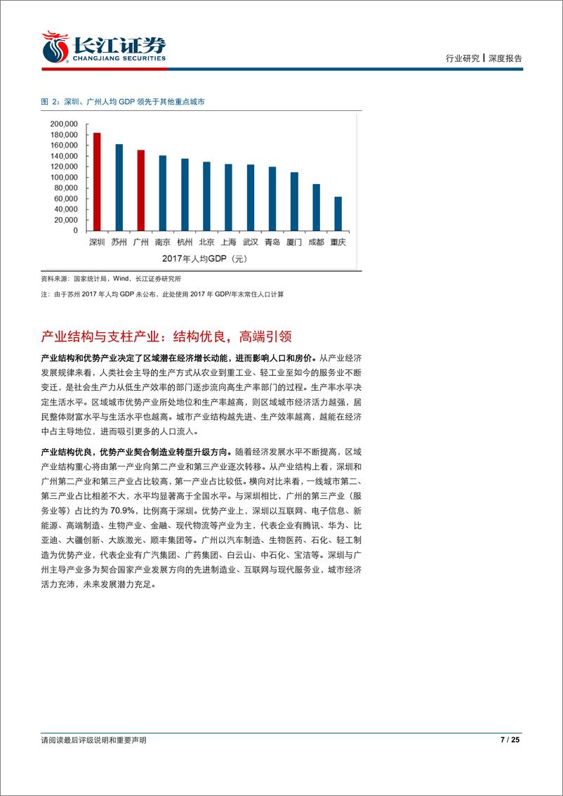 《房地产行业：粤港澳区域势起，深度解析广深区域发展趋势-20190220-长江证券-25页》 - 第8页预览图