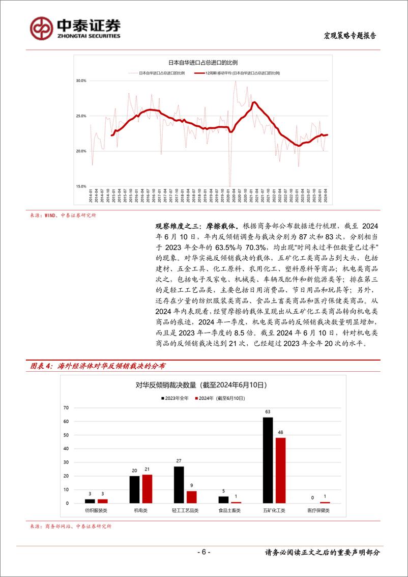 《当前经济与政策思考：观察经贸摩擦的三个维度-240707-中泰证券-19页》 - 第6页预览图