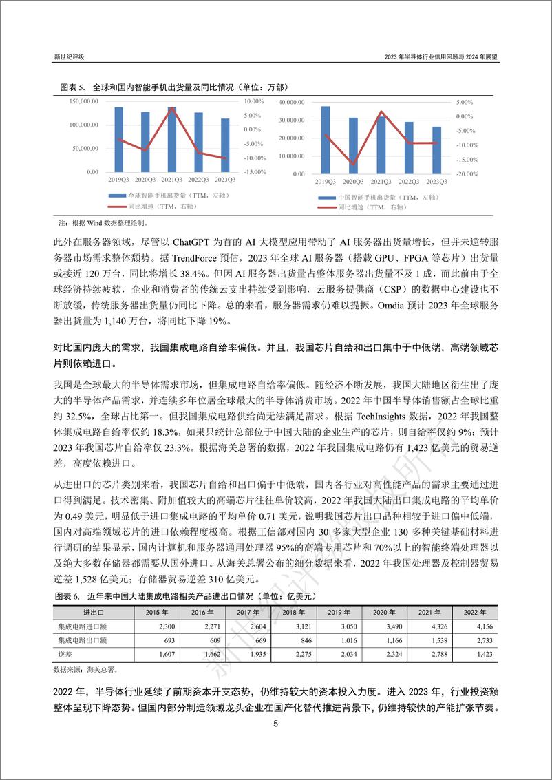 《新世纪评级：2023年半导体行业信用回顾与2024年展望报告》 - 第5页预览图