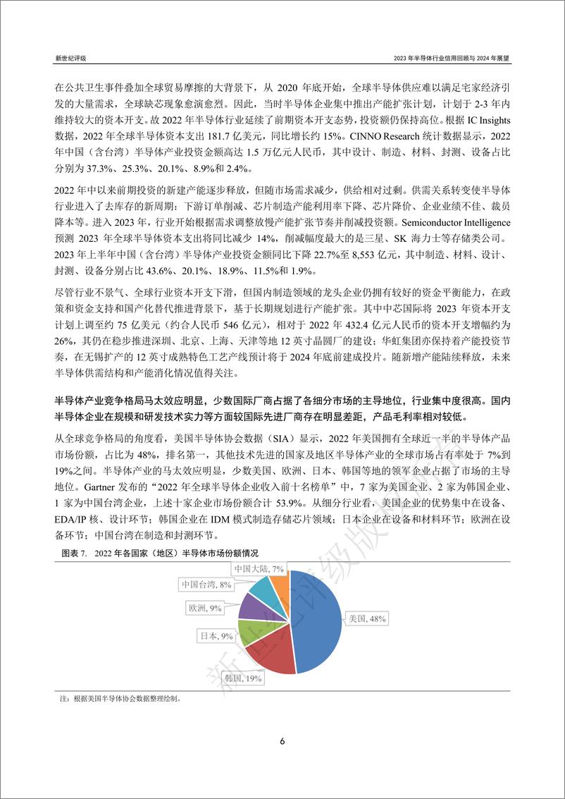 《新世纪评级：2023年半导体行业信用回顾与2024年展望报告》 - 第6页预览图