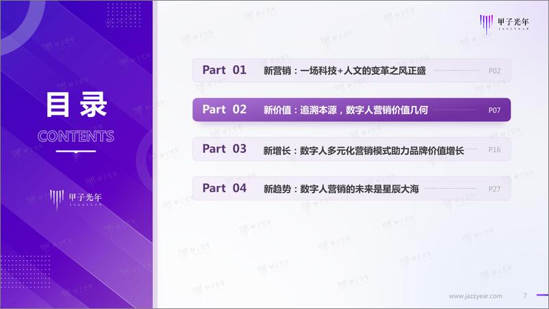 《Web+3.0之数字人营销白皮书-百度&甲子光年-33页》 - 第8页预览图