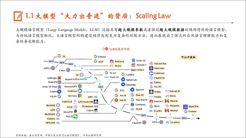 《计算机行业AI系列深度报告(四)-大模型篇：大模型发展迈入爆发期，开启AI新纪元-240815-平安证券-41页》 - 第4页预览图