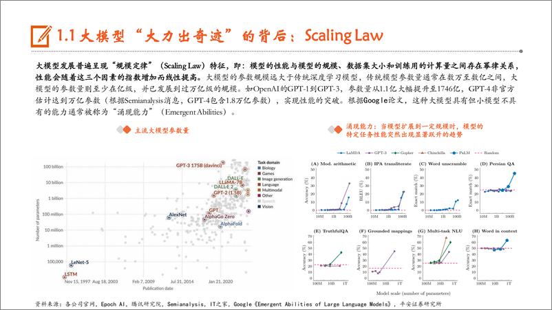 《计算机行业AI系列深度报告(四)-大模型篇：大模型发展迈入爆发期，开启AI新纪元-240815-平安证券-41页》 - 第5页预览图