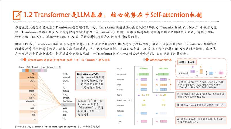 《计算机行业AI系列深度报告(四)-大模型篇：大模型发展迈入爆发期，开启AI新纪元-240815-平安证券-41页》 - 第6页预览图