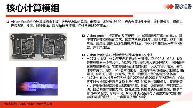 《国投证券-传媒：Apple Vision Pro入华，到底会带来什么？》 - 第6页预览图