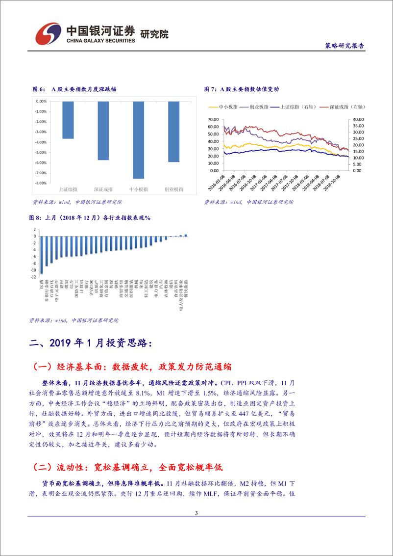 《2019年1月份投资组合报告：经济下行主导市场，春季攻势需等待-20181228-银河证券-24页》 - 第5页预览图