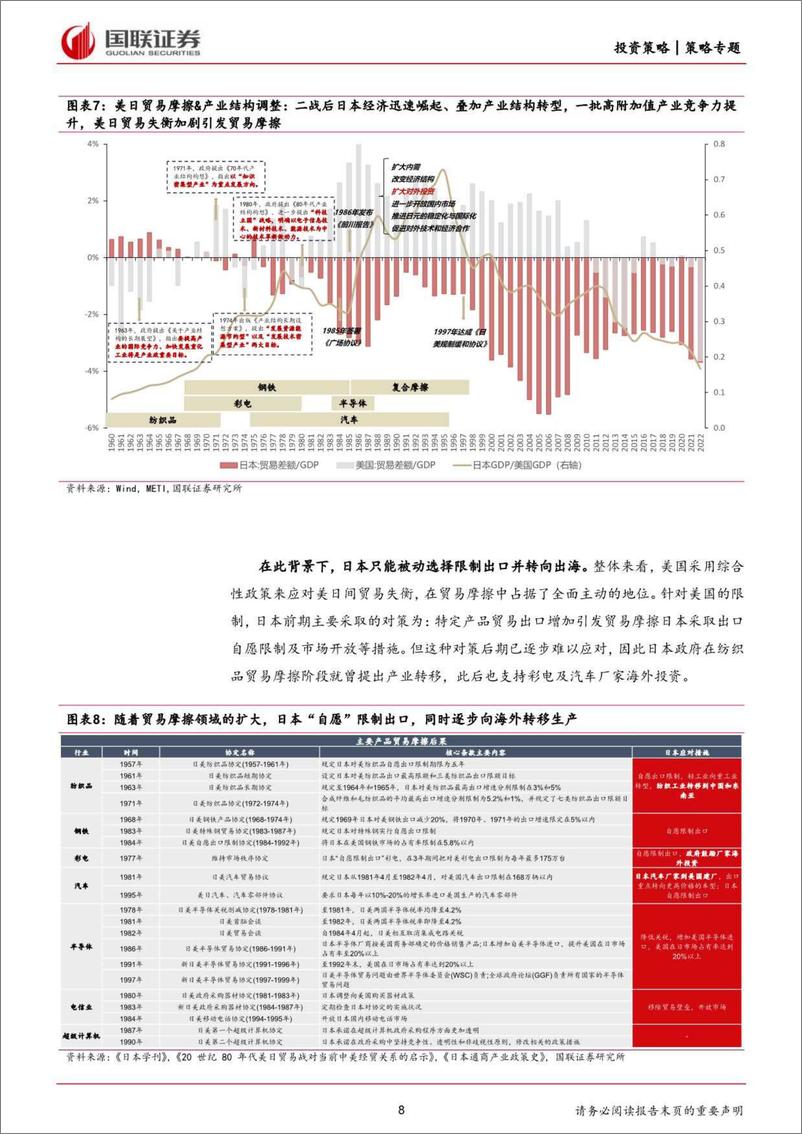 《中国企业出海研究系列(一)：通产省政策视角，日本如何推动企业出海？-240324-国联证券-22页》 - 第8页预览图