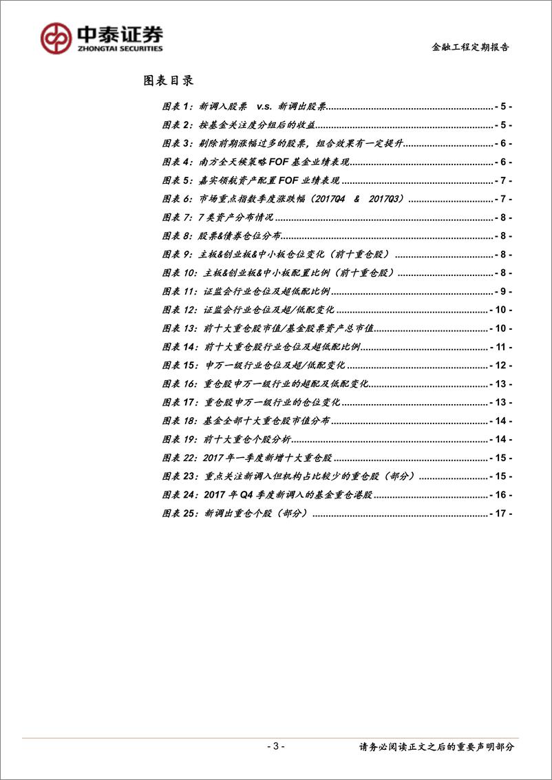 《中泰证2018012掘金系列：基金重仓股还藏着哪些秘密？》 - 第3页预览图