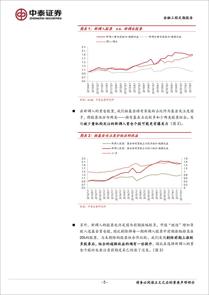 《中泰证2018012掘金系列：基金重仓股还藏着哪些秘密？》 - 第5页预览图