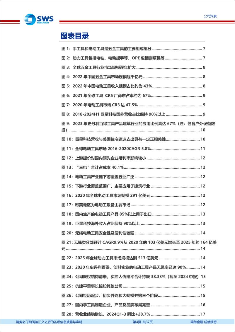 《巨星科技(002444)整合渠道主攻出海，前瞻布局领跑行业-241225-申万宏源-37页》 - 第4页预览图