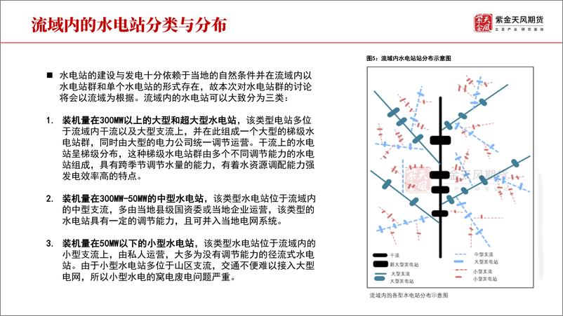 《云南水电专题一：从流域分析看云南水力发电特征-20230529-紫金天风期货-33页》 - 第7页预览图