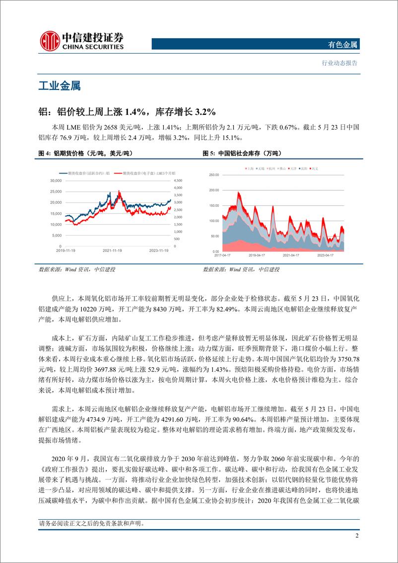 《有色金属行业：铜板块是调整，而非见顶转向-240526-中信建投-12页》 - 第4页预览图