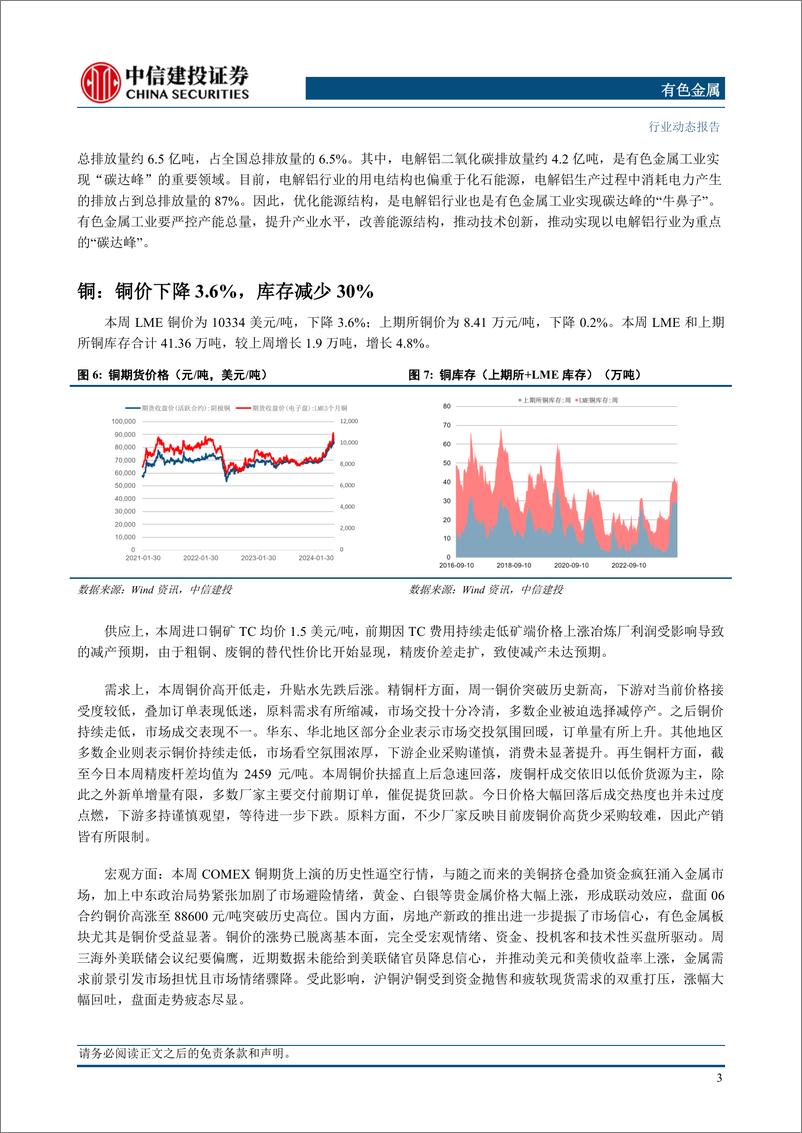 《有色金属行业：铜板块是调整，而非见顶转向-240526-中信建投-12页》 - 第5页预览图