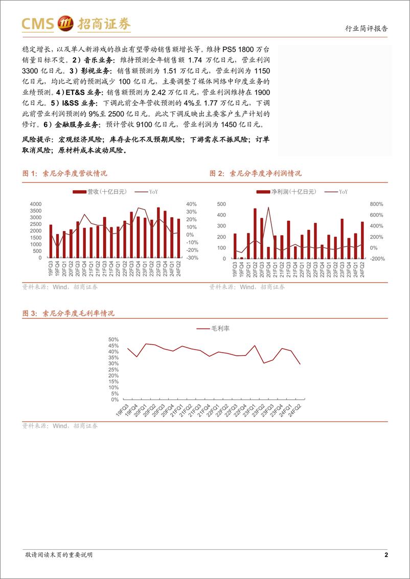 《电子行业索尼FY24Q2跟踪报告：游戏、音乐、CIS营收均有提升，维持FY24利润预期-241113-招商证券-10页》 - 第2页预览图