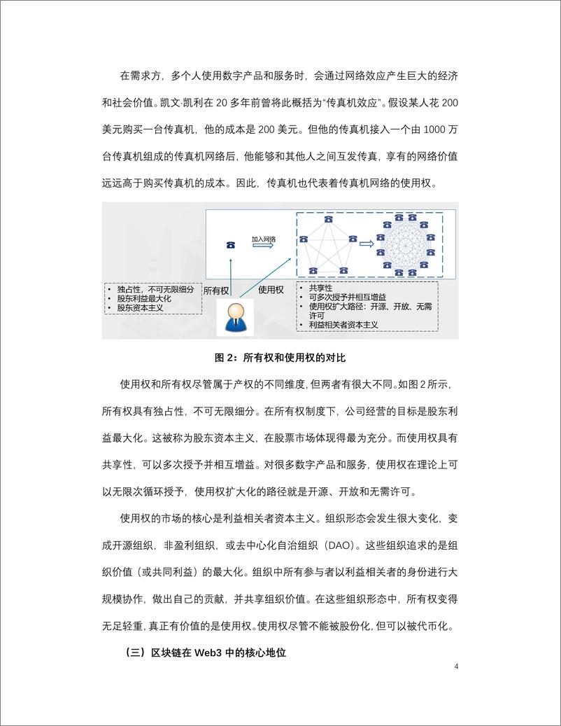 《Web3新经济和代币化（白皮书）-17页》 - 第5页预览图