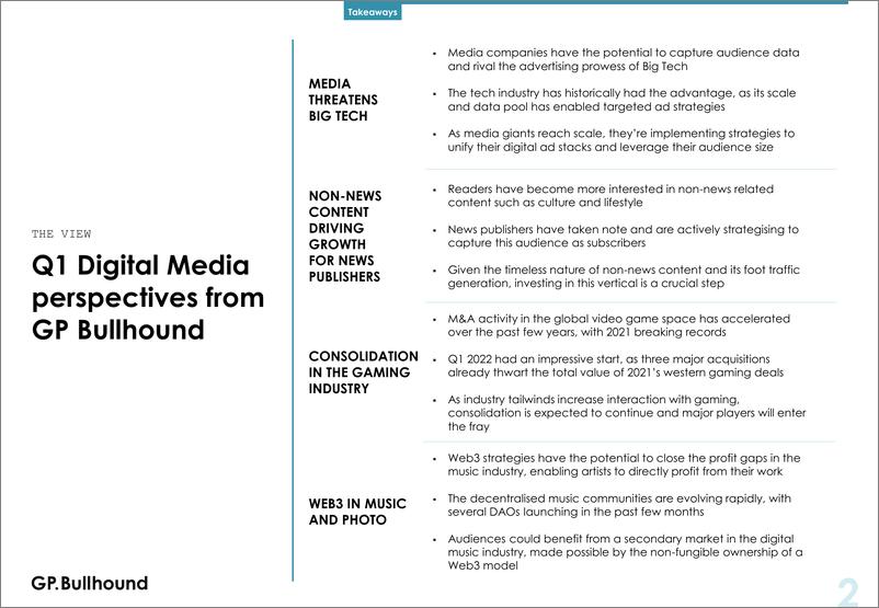 《gpbullhound-2022年第1季度数字媒体洞察（英）-2022-28页》 - 第3页预览图