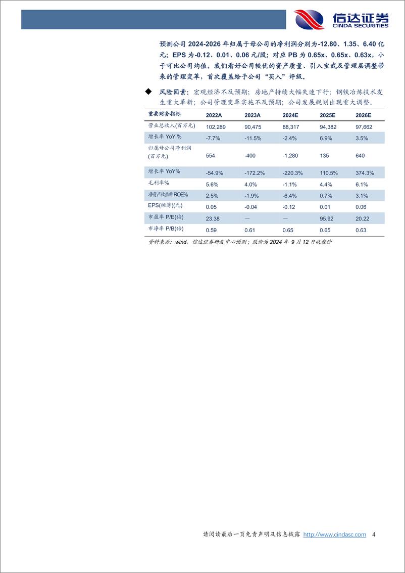 《山东钢铁(600022)公司首次覆盖报告：困境突围，山东钢铁的“谋”与“变”-240912-信达证券-44页》 - 第4页预览图