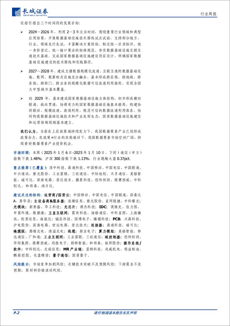 《通信行业：CES2025＋召开，AI%2b应用不断落地，数据要素形成政策组合拳，看好相关产业投资机会-250112-长城证券-19页》 - 第2页预览图